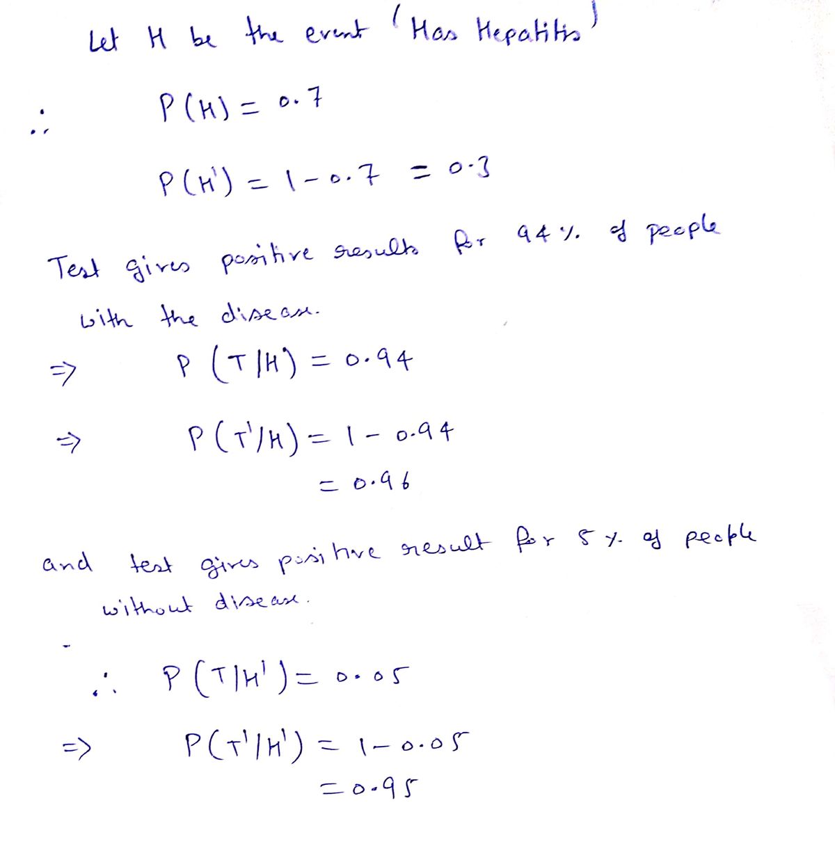 Advanced Math homework question answer, step 1, image 1